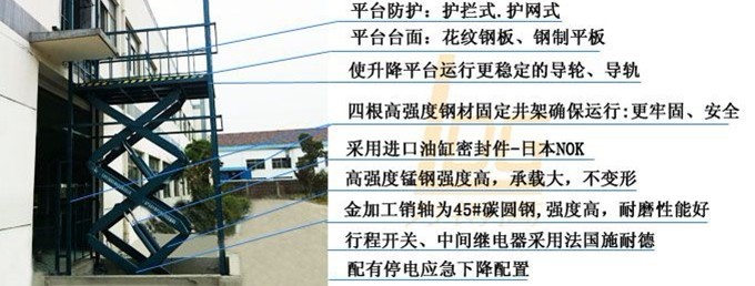 固定式升降平臺(tái)